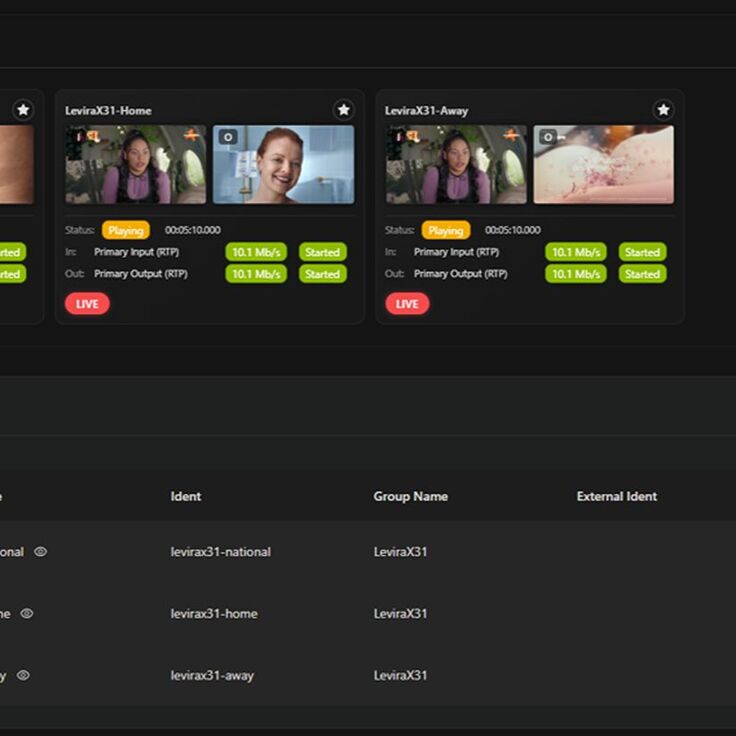 The Monitoring Dashboard lets teams see what's coming up without needing separate tools